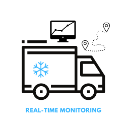 REAL-TIME MONITORING